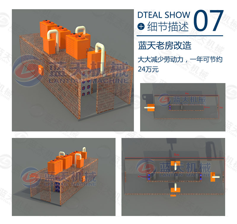 貓砂烘干機(jī)老房改造